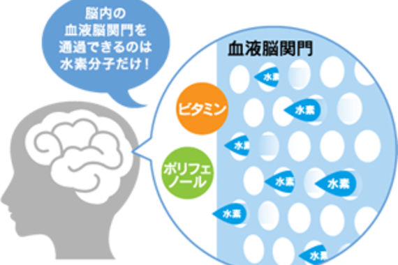 浸透力