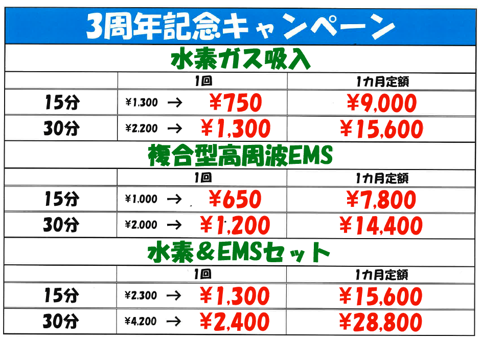 キャンペーン価格