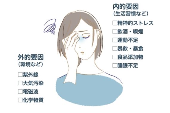 活性酸素