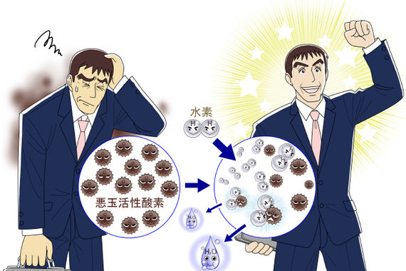 意義
