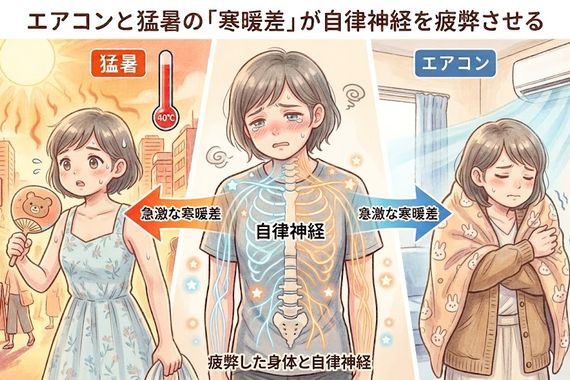 寒暖差